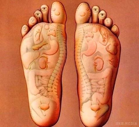 15 приголомшливих лайфхаків на всі випадки життя. Лайфхак досить часто дозволяє подивитися на проблему з абсолютно несподіваного боку, що призводить до її суттєвого спрощення.