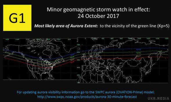 На Землі очікуються тривалі магнітні бурі. Вже від завтра метеозалежним людям варто бути обачними, адже магнітні бурі накриють нашу планету.
