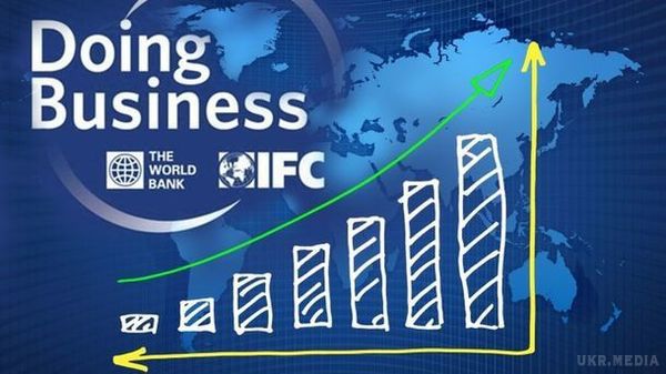 Україна піднялася в престижному рейтингу Doing Business - Порошенко. Тепер Україна посідає 76-е місце серед 190 країн.
