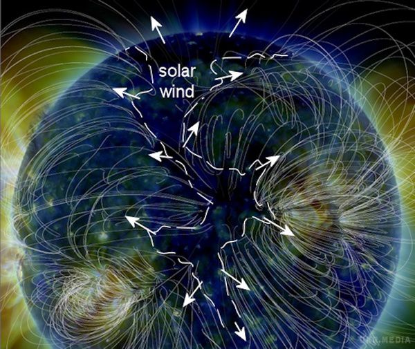 На Сонці утворилася величезна діра. Ця корональна діра — область, в якій лінії магнітного поля Сонця розмикаються, і дозволяють сонячному вітрі вирватися з атмосфери.