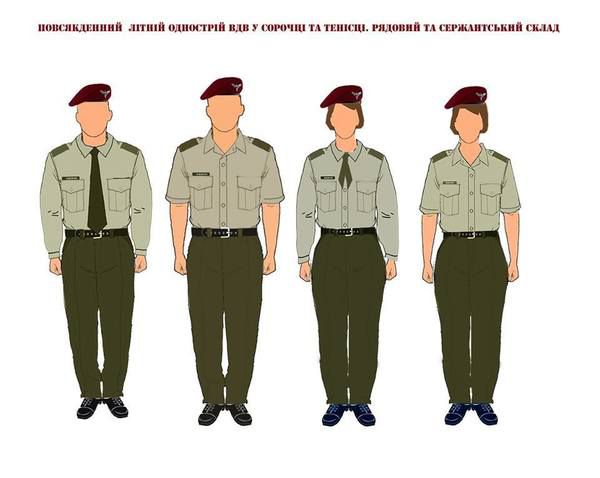 Українські десантники будуть носити бордові берети і нові знаки відмінності, – командування ВДВ. Українські десантники перестануть використовувати берети блакитного кольору