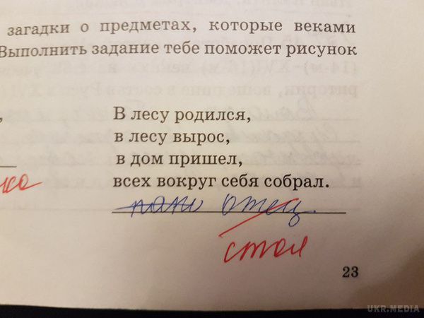 Самі смішні картинки тижня і самса в кіоску біля вокзалу!. Забавні картинки з Інтернету, які тобі не покаже жоден голосовий помічник.