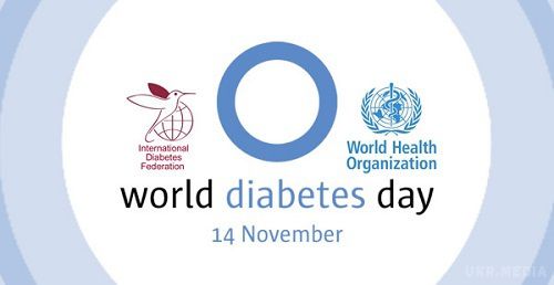 14 листопада - Всесвітній день боротьби з діабетом. Відкриття інсуліну — одне з найбільших відкриттів 20 століття.