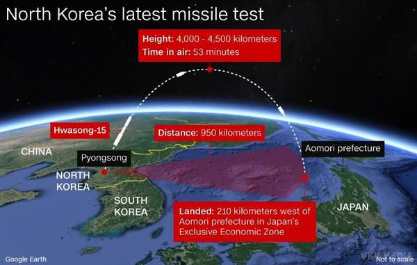 КНДР запустила ракету на шалену вистоту 4500 кілометрів. Вона долетить до всіх штатів США. Північна Корея запустила свою найкращу міжконтинентальну балістичну ракету, яка здатна накрити будь-яку точку на території США.