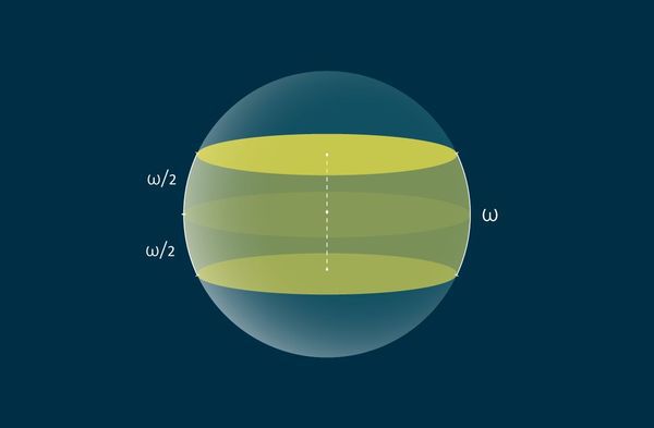 Математики довели гіпотезу, над якою вчені билися більше 40 років. Доведена гіпотеза про покриття сфери зонами, сформульована угорським математиком Ласло Фейеш Тотом в 1973 році.