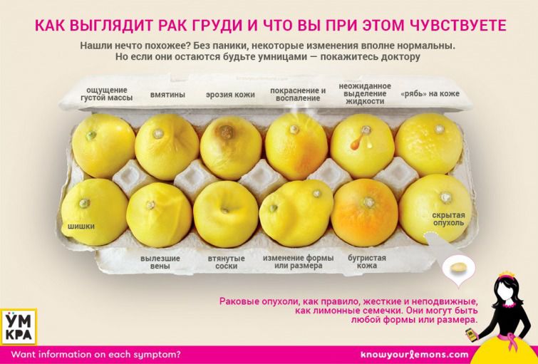 Фото цих лимонів допоможе вам виявити рак грудей на ранній стадії і врятувати ваше життя. Дивитися обов'язково!
