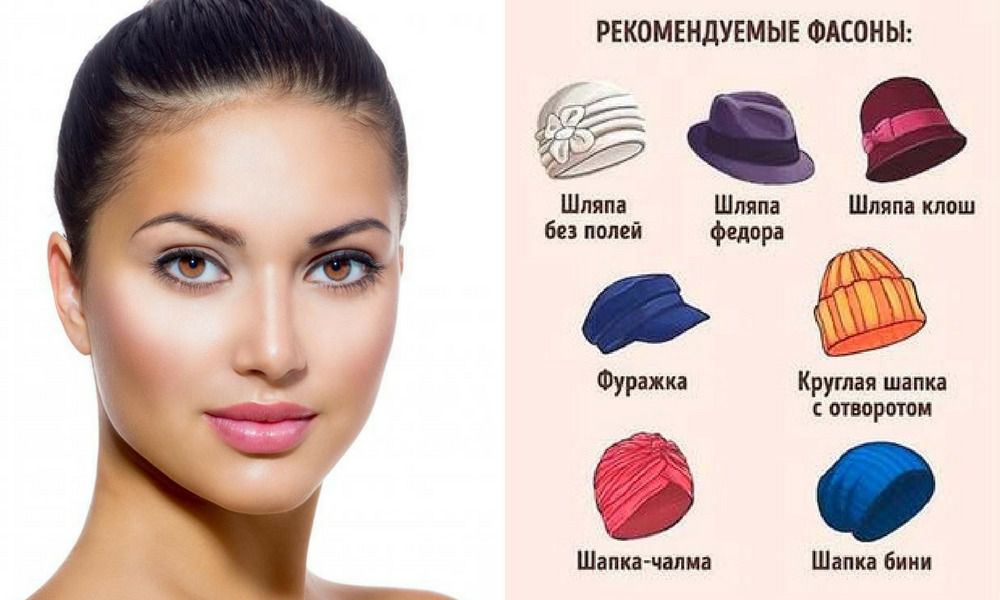 Підбираємо шапку до обличчя. Пропонуємо дізнатися головні секрети вибору головного убору за формою обличчя, щоб у новій шапочці ви виглядали стильно, красиво і ефектно!
