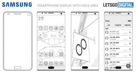 Samsung запатентувала безрамковий смартфон. Ключові елементи інтегровані в дисплей смарфона.