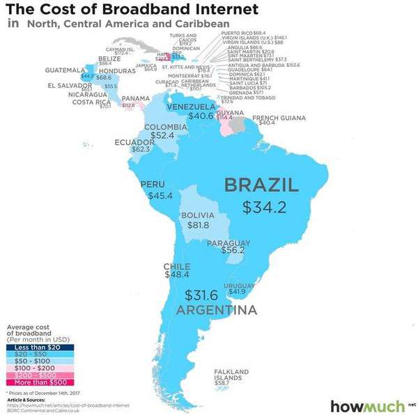 Скільки платять за інтернет у різних країнах. У деяких країнах інтернет - справжня розкіш.