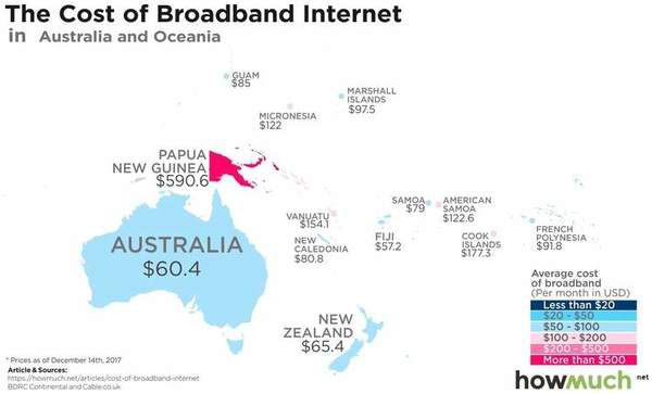 Скільки платять за інтернет у різних країнах. У деяких країнах інтернет - справжня розкіш.