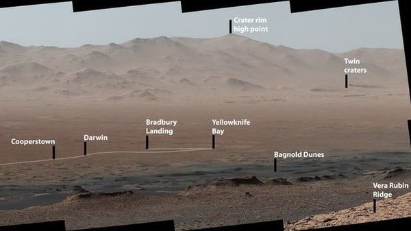 Марсохід Curiosity показав панораму Червоної планети. NASA показало нову марсіанську панораму, яка була складена зі знімків з марсохода Curiosity.