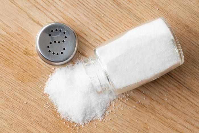 Як не посваритися через просипану сіль? Чи варто взагалі вірити прикметам?