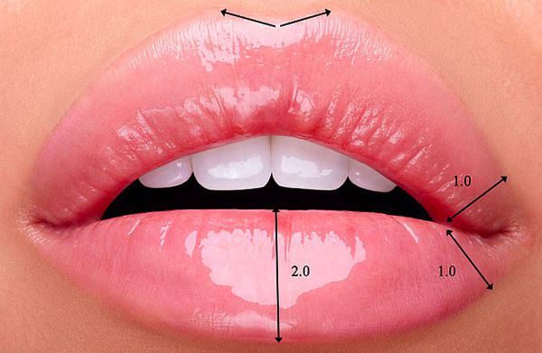 Самі сексуальні губи - фахівці розрахували форму і обсяг. Ми звикли думати, що чоловікам подобаються пухкі, повні губи. ...