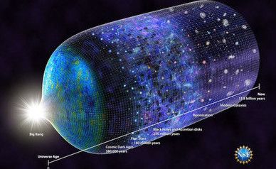 Вчені уловили сигнали від самих перших зірок у Всесвіті. Ранній етап формування Всесвіту здебільшого залишається загадкою для сучасної науки. 