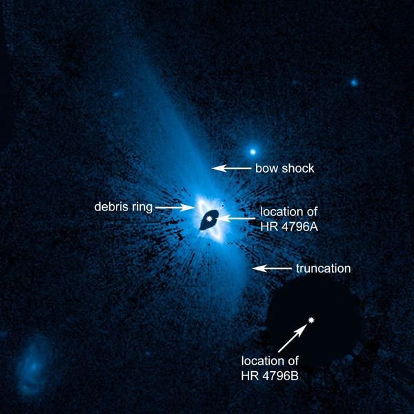 Подвійна зоряна система "Око Саурона" виявилася складнішою, ніж вважалося. Нові спостереження за системою HR 4796, проведені за допомогою космічного телескопа Hubble, показали, що система і більша, і складніша, ніж вважалося раніше.