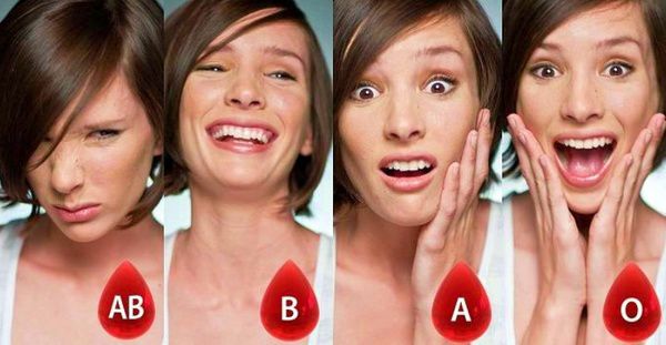 Як група крові визначає характер людини!(відео). Кровна психологія.