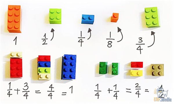 35 геніальних способів використовувати LEGO, які вам в голову точно не приходили. Кмітливість 80-го рівня!