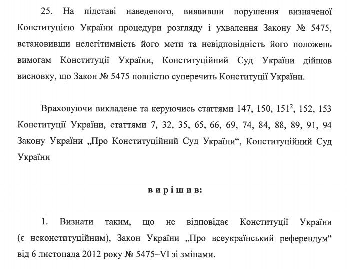Перейменування міст і областей – тепер тільки через референдум. Всеукраїнський референдум згідно Конституції україни призначається Верховною Радою або президентом.