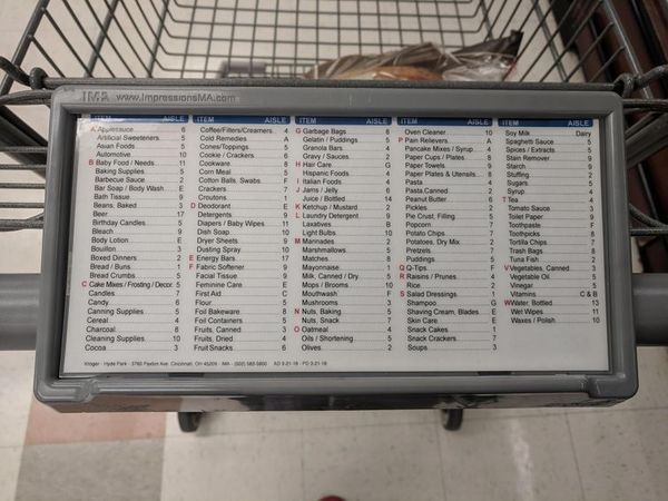 20 геніальних ідей магазинів, які повинні бути у всіх супермаркетах. Супермаркети з майбутнього!