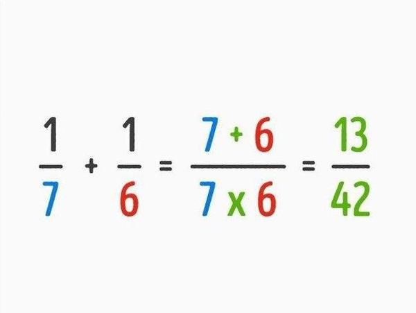 9 геніальних математичних трюків, які ми не вчили в школі. Я викину геть мій калькулятор!