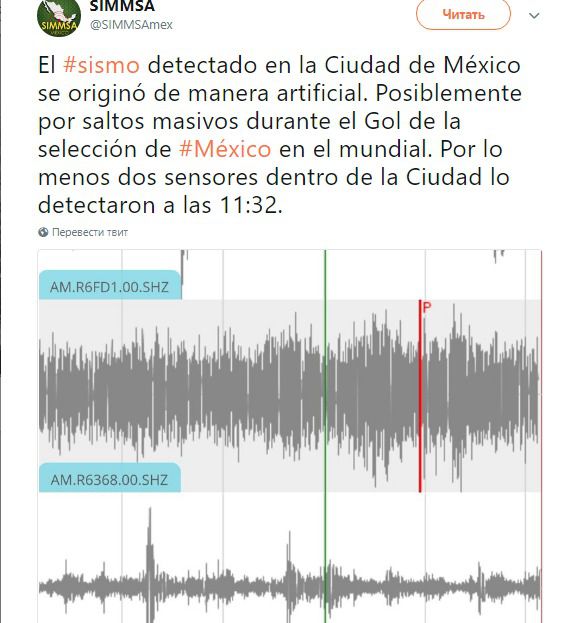 Гол, забитий Німеччині на ЧС-2018, викликав реальний землетрус в Мексиці. Сейсмологи відзначили штучно спровоковану сейсмологічну активність.