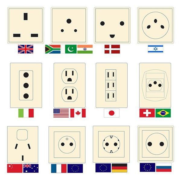 Чому на всіх континентах різні розетки?. Коли мова заходить про електрику, про глобалізацію можна забути.