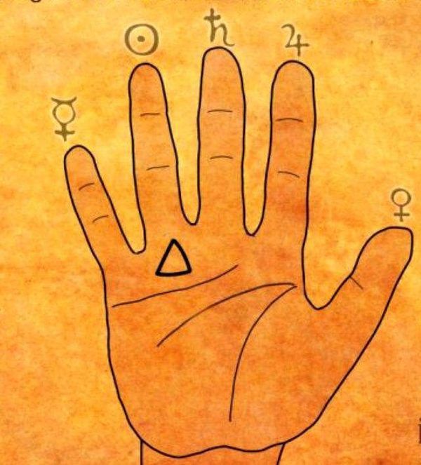 5 знаків на долоні, які вказують на ваш зв'язок з магією. Хіромантія – потужне джерело дуже цінної інформації.