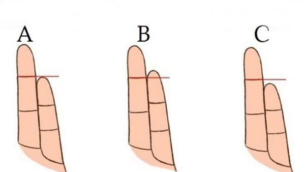 Форма вашого пальця може розповісти про вашу особистість і про ризики здоров'я!.  Ви можете багато чого розповісти про людину, просто глянувши на форму її пальців.