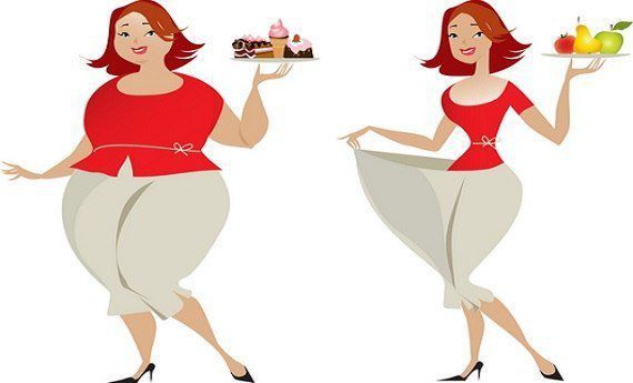 Топ-5 дій, які заважають схуднути. Ось чому ти не худнеш. Читай і ніколи так не роби!