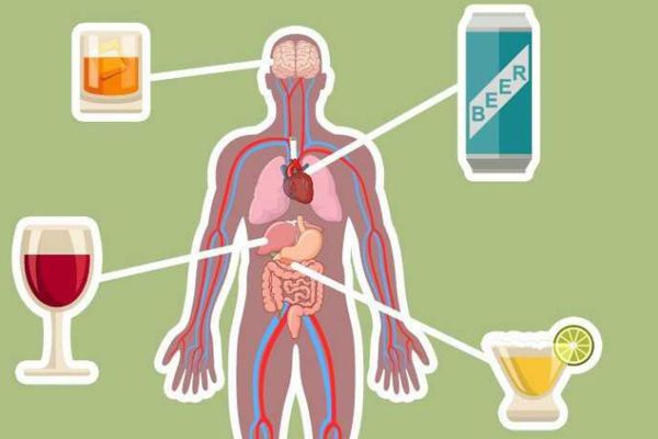 Як алкоголь змінює ваше тіло назавжди. Не дарма алкоголь входить у п'ятірку найбільш адиктивних речовин у світі.
