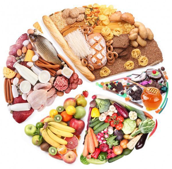 10 продуктів, здатних зберегти наш розум ясним. ЦІ продукти не тільки смачні, а ще й дуже потрібні нашому організму.