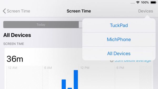 iOS 12: Як використовувати екранний час для батьківського контролю. Використовуємо Екранний час для контролю дитини.