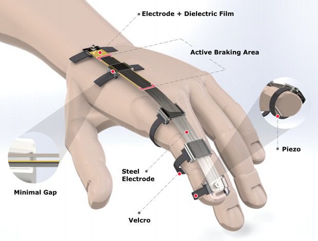Інженери створили електростатичну рукавичку, яка може доторкнутися до віртуального світу. Вона дозволяє відчувати дотик і передає жорсткість предметів.