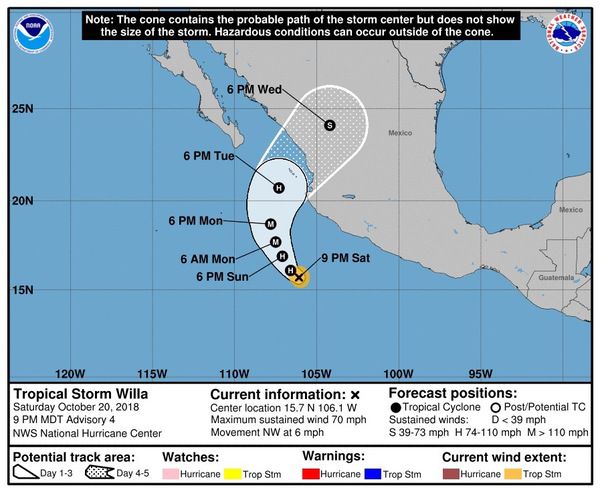 Тропічний ураган «Вілла» набирає обертів біля південно-західного узбережжя Мексики. За інформацією на 21 жовтня о 9:00 за київським часом мінімальний тиск у центрі циклонічного вихору становить 987 гПа, швидкість вітру досягає 36 м/с або 70 миль/год.