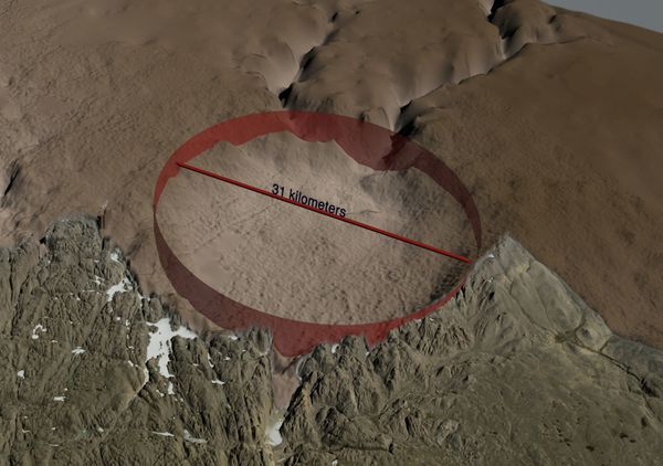 Гігантський 31-кілометровий кратер знайшли під кригою у Гренландії. Кратер міг утворитися менше 3 мільйонів років тому, вважають вчені.