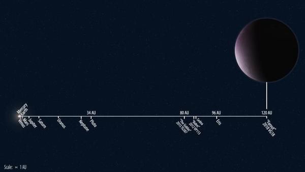 Вчені виявили найдальший об'єкт Сонячної системи. Він у три рази далі Плутона.