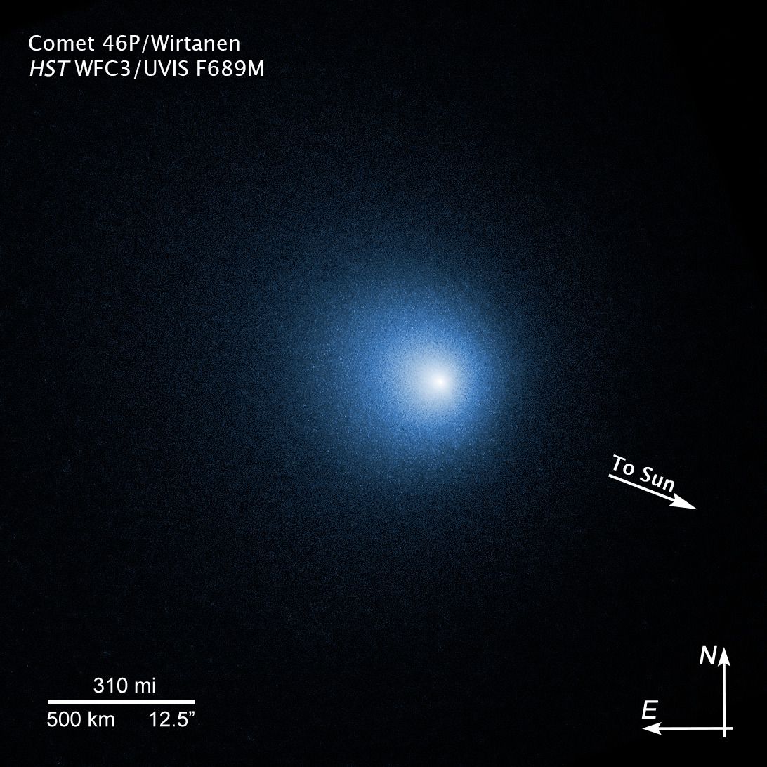 Телескоп «Габбл» зробив фото найяскравішої комети Віртанена. На знімку ядро комети видно в центрі дифузної коми, трохи асиметричну форму якої створює тиск сонячного випромінювання.