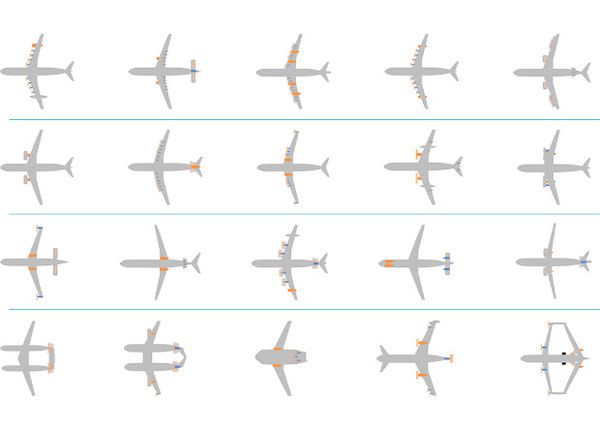 Лайнер A320 не пройшов випробування розподіленої рухової установки. Для великих лайнерів маса рухової установки зростає в кілька разів.