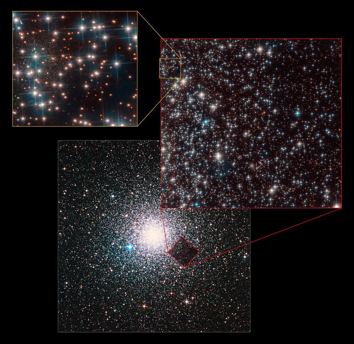 «Габбл» випадково відкрив древню карликову галактику. Вона знаходиться далеко за шаровим зоряним скупченням NGC 6752.