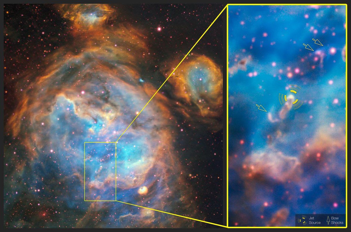 Телескоп VLT спостерігав джет від молодої зірки в іншій галактиці. Його протяжність становить 33 світлових роки.