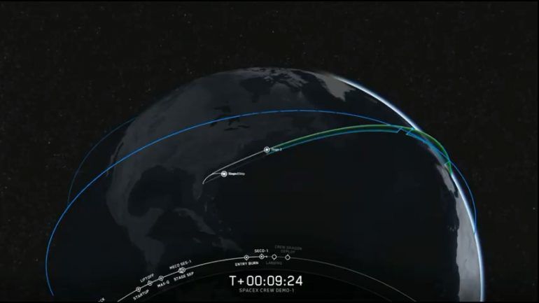 Після довгих років очікування і неодноразових перенесень запуск корабля Crew Dragon нарешті відбувся. SpaceX відправила пілотований корабель Crew Dragon в перший політ до МКС.