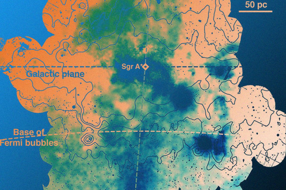 Між центром Чумацького Шляху і бульбашками Фермі виявлені "димарі". Спостереження дозволили виявити єднальну ланку між центром Чумацького Шляху і велетенськими хмарами гарячого газу.