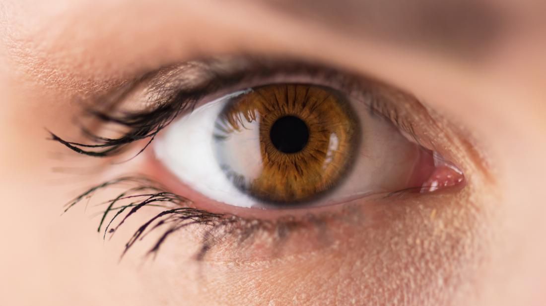 Очі - вікно в душу: про що може розповісти Ваш погляд. Колір очей робить їх особливими, а також може багато чого розповісти про характер людини.