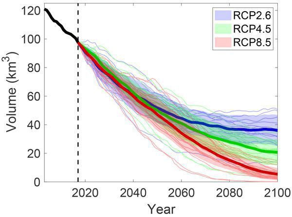 До 2050 року половина льодовиків в Альпах можуть розтанути. Таке майбутнє їх чекає за будь-якого сценарію глобальних кліматичних змін.