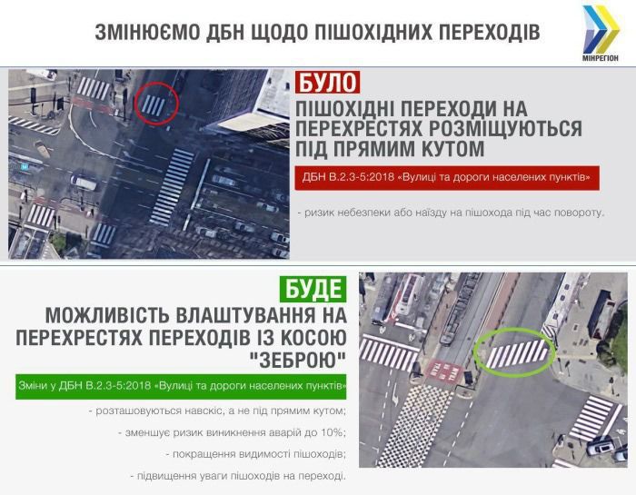 В Україні будуть будувати пішохідні переходи по-новому. Влада задумалася про безпеку пішоходів.