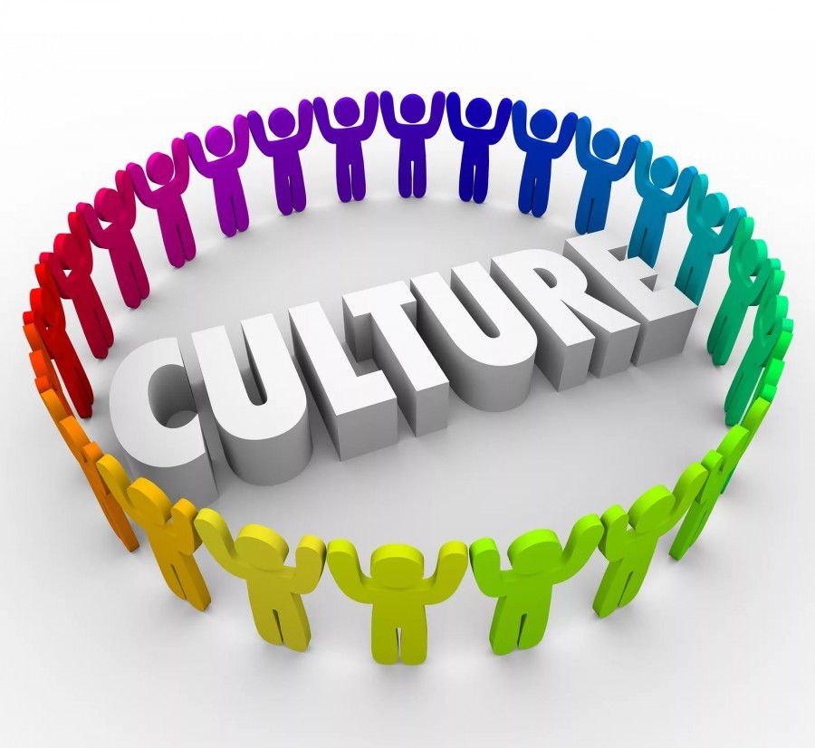 Міжнародний день культури — відзначають 15 квітня. Вивчати культуру, пам'ятати про неї і оберігати її необхідно постійно.