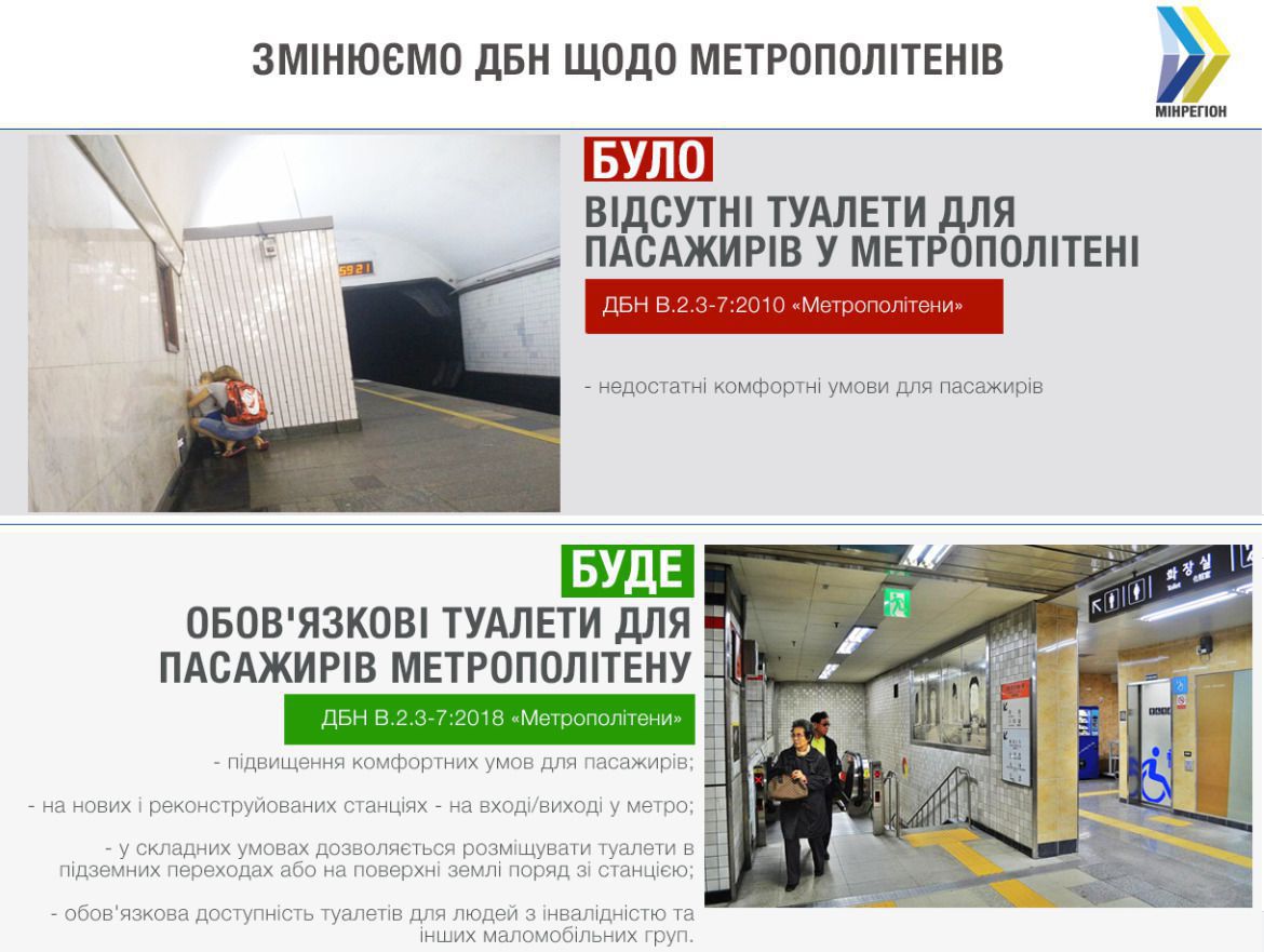 В українському метро почнуть будувати вбиральні для пасажирів. Нові ДБН запрацюють з 1 вересня 2019 року.