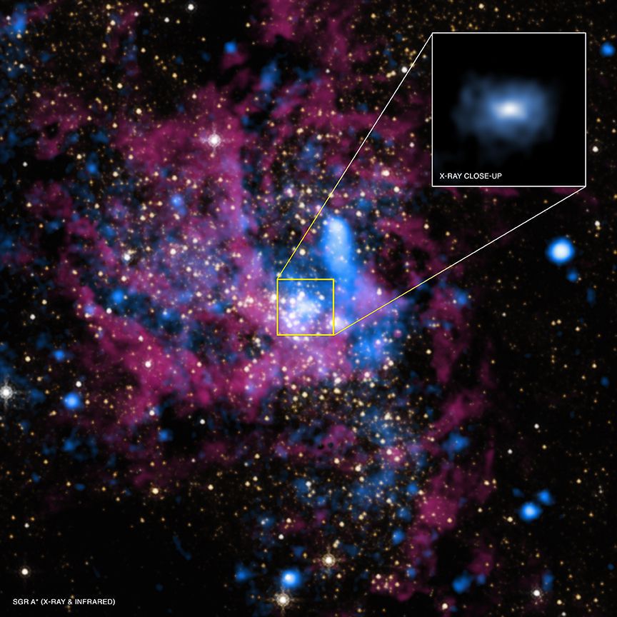 Астрономи виявили холодний газовий диск у центрі Галактики. Спостереження велися за допомогою системи ALMA.