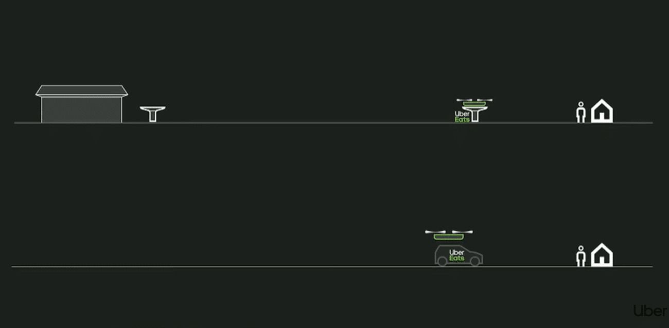 Über AIR показала сервіс доставлення їжі дронами. Дрони зможуть сідати навіть на автомобілі.