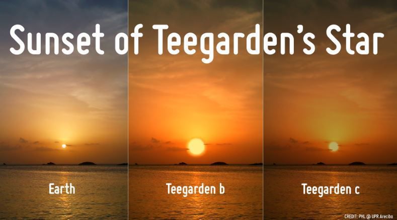 У зорі Тігардена виявили дві екзопланети, подібні до Землі. Вони знаходяться на відстані 12,5 світлового року від нас.